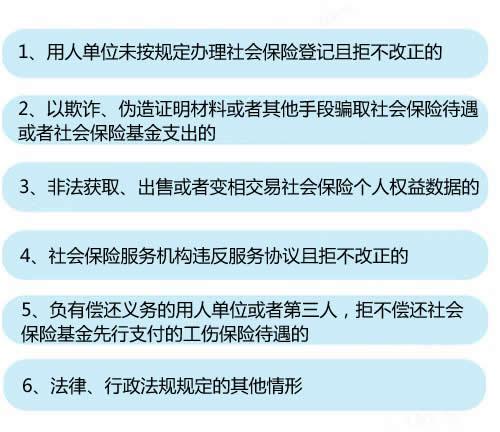 昭通社保将迎来三大新变化！这些证明不用再提供