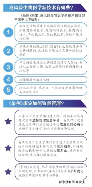 昭通基因编辑临床研究拟国家卫健委审批 医务人员严重违规拟终生禁入