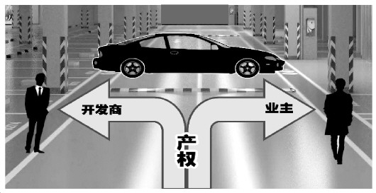 昭通全国首例车库权属案争议不断物权法实施前后法律适用成焦点