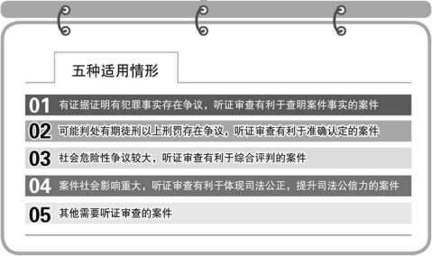 昭通兼听则明降低逮捕率减少错误逮捕审查逮捕诉讼化改革如何提速