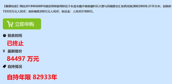 昭通东莞一商住地无人竞拍情况下，从8000万元拍至30亿元