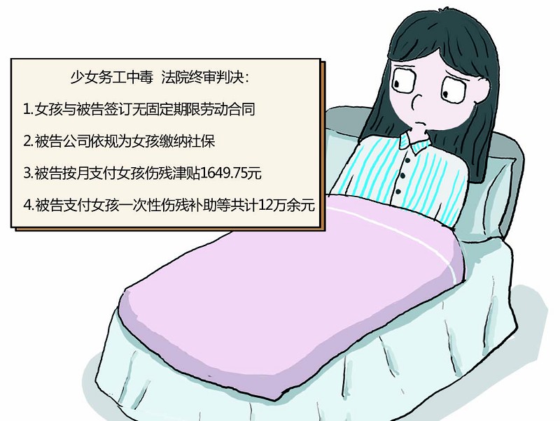 昭通少女打工中毒瘫痪 法院判企业终身负责