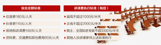 昭通三部门规定加强培训费管理　培训不能用来捞实惠