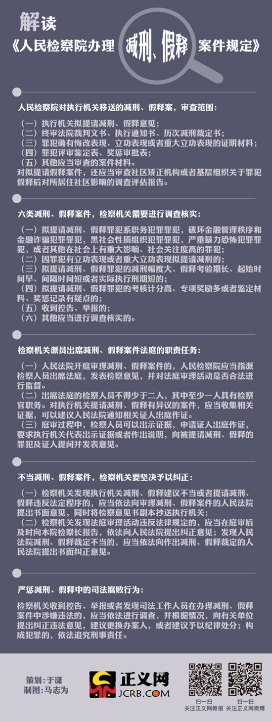 昭通解读《人民检察院办理减刑、假释案件规定》