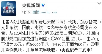 昭通国内航线燃油附加费后天起下调 长线、短线各减10元