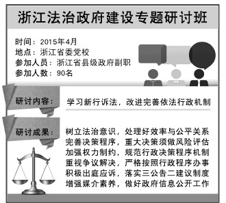 昭通新行诉法实施给法治政府建设带来机遇和挑战 浙江90位县市长集中充电应对“大考”