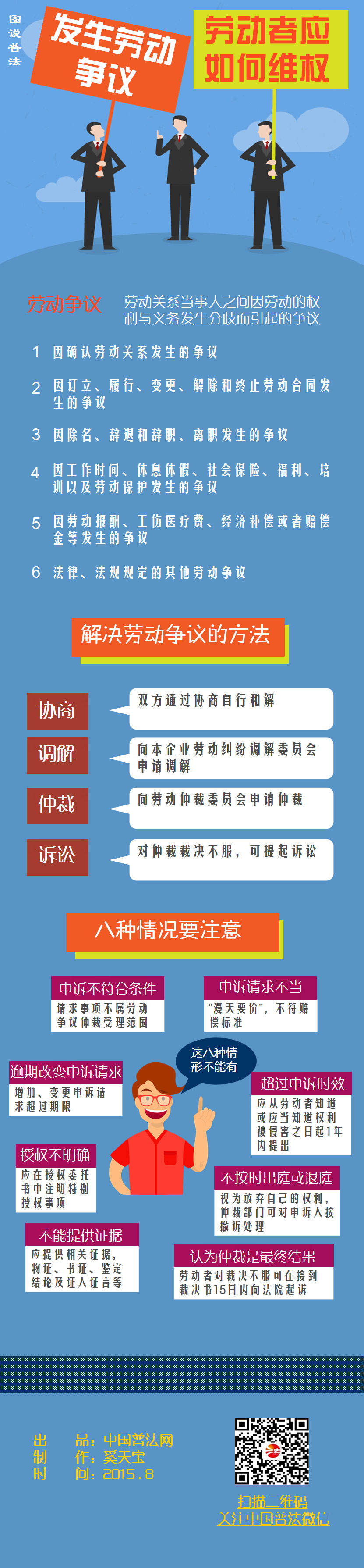 昭通图说普法·发生劳动争议 劳动者如何维权