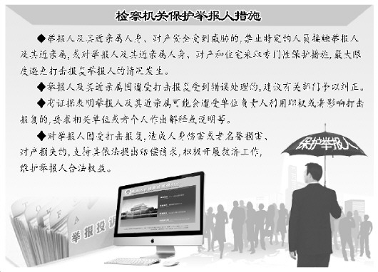 昭通全国检察机关加大保护奖励举报人力度 今年试行举报保护等级划分