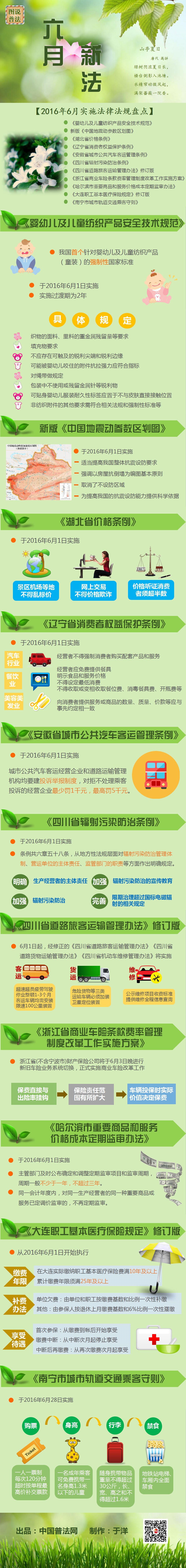 昭通【图说普法】2016年6月实施法律法规盘点