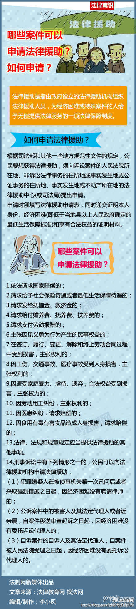 昭通哪些案件可以申请法律援助？如何申请？