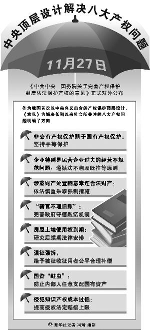 昭通70年宅地续期法律正在研究 专家解读三大焦点