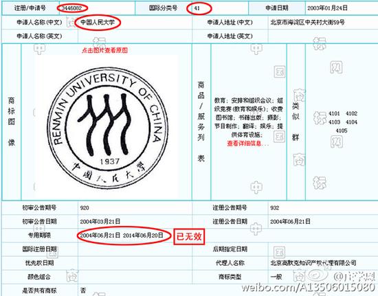 昭通人大校徽商标到期未续疑被抢注 律师：人大可宣告对方商标无效