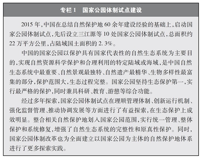 昭通中国的生物多样性保护