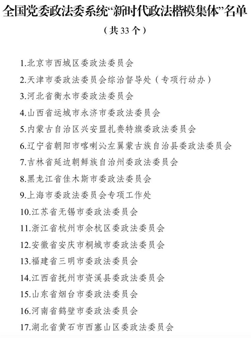 昭通中央政法委、人社部印发《关于表彰全国党委政法委系统“新时代政法楷模集体”和“新时代政法楷模个人”的决定》